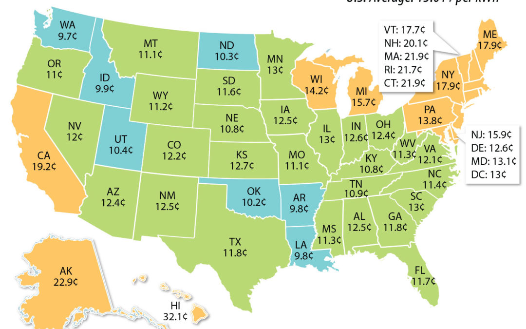 2021 MAP Electricity Rates