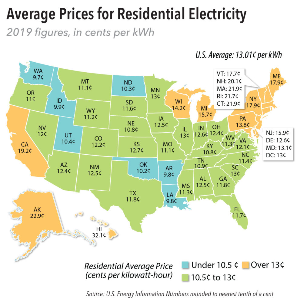 2021 MAP Electricity Rates Virginia, Maryland & Delaware Association